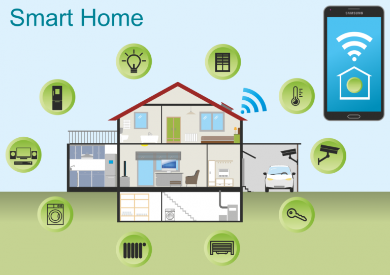 smart home cyber security